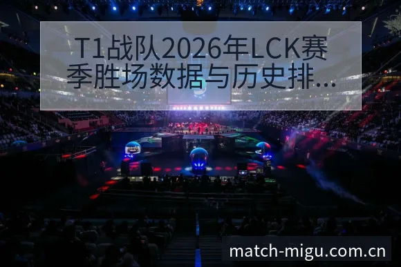 T1战队2026年LCK赛季胜场数据与历史排名变化签表分 - 咪咕直播