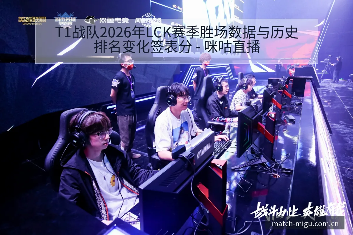 T1战队2026年LCK赛季胜场数据与历史排名变化签表分 - 咪咕直播